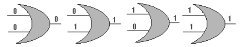 131_Give Illustration of AND and OR Gate - Microprocessor 1.png